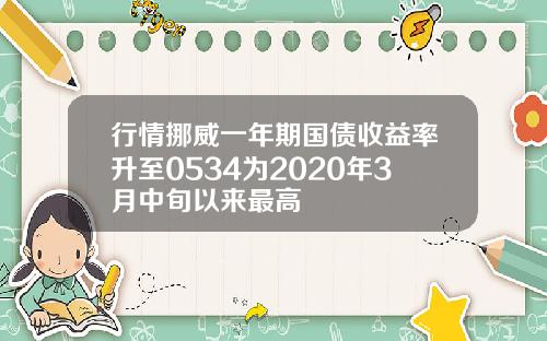 行情挪威一年期国债收益率升至0534为2020年3月中旬以来最高