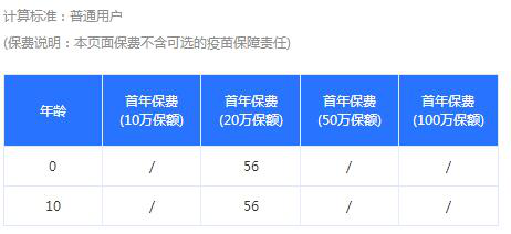 学生卡住气管老师20秒急救成功！少儿意外防范要重视！_1